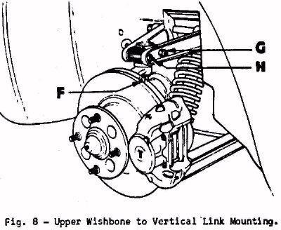 PAGE 8 SECTION C FRONT SUSPENSION C.2 - REMOVING AND REPLACING COMPONENTS OF THE FRONT SUSPENSION. Top ball joint.
