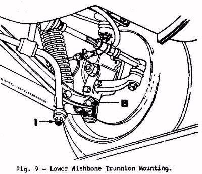 SECTION C FRONT SUSPENSION PAGE 9 Take care to see that the seals and washers are correctly fitted on either side of the trunnion (see Fig. 7).