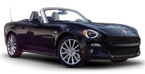 Rail & Truck Handling, Loading, and Securement Standards for Shipping the FIAT Spider This form outlines the mandatory handling, loading and securing standards for safety and damage free handling