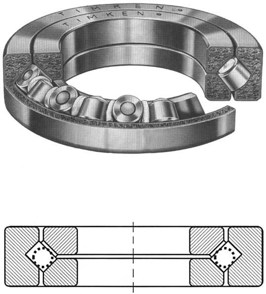 8 Bearings and Seals, Part 2 FIGURE 8 A Crossed-Roller Bearing (Courtesy of The Timken Company) ROLLER DIRECTION ALTERNATES NYLON ROLLER SEPARATORS INNER RACE OUTER RACE Tapered-Roller Bearings The