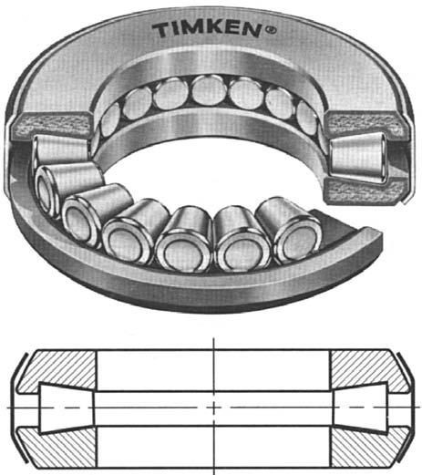 Bearings and Seals, Part 2 11 FIGURE 11 A Needle Bearing (Courtesy of NTN Bearing Corporation of America) OUTER RACE ROLLER CAGE Antifriction Thrust Bearings While many of the antifriction bearings