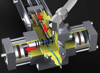 How it works Materials remain separate until injected into static mixer The patented PD44 valve features balanced inlet/outlet spool assemblies that do not displace material while shifting from the