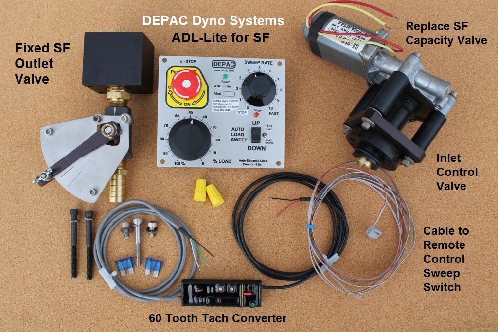 DEPAC Dyno Systems 100 Memorial Dr. Nicholasville, KY 50356 www.depac.