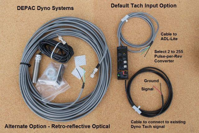 DEPAC Dyno Systems 100 Memorial Dr. Nicholasville, KY 50356 www.