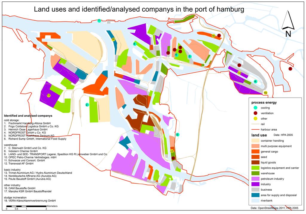 Survey in Hamburg Land use and