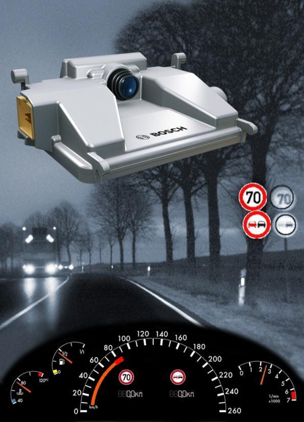 NIR active Driver Assistance System (Bosch example) Vision