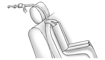 3-50 Seats and Restraints If the position you are using has a fixed headrest or head restraint and you are using a dual tether, route the tether around the headrest or head restraint.