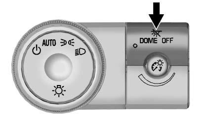 Courtesy Lamps The courtesy lamps automatically come on when a door is opened. The lamps can also be turned on manually by fully turning the instrument panel brightness control clockwise.