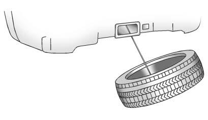 Turn the wrench (2) counterclockwise to lower the spare tire (5) to the ground.