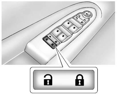 Keys, Doors, and Windows 2-7 Power Door Locks K (Unlock): Press to unlock the doors. Q (Lock): Press to lock the doors.