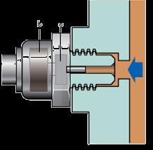 Task: The brake pressure sensor signals the momentary pressure in the brake