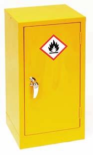 Dangerous Substance Cabinets Code W x H x D No.