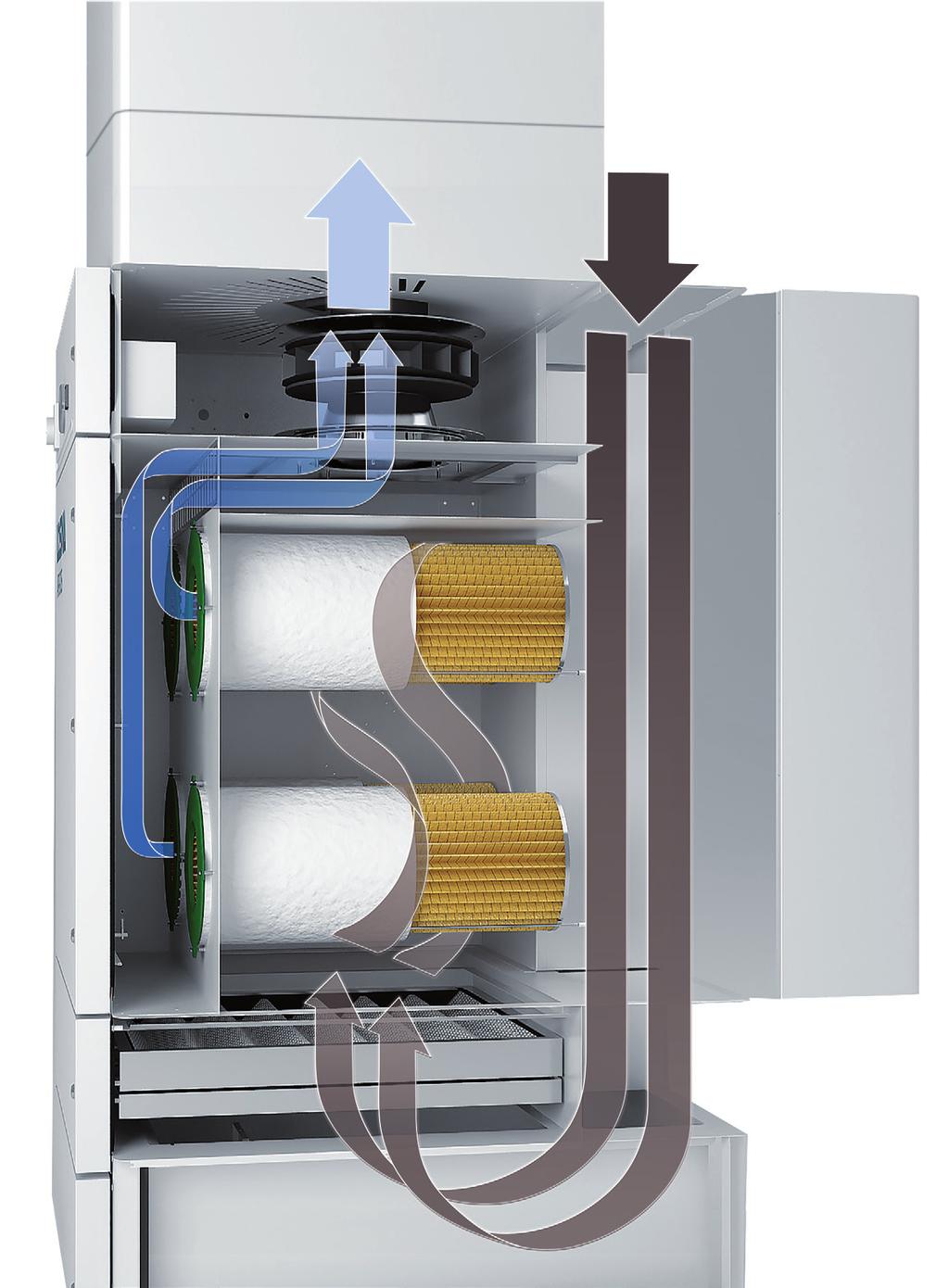 Working principles Cartridges with folds (D) PVC drop separator + metallic G3 filter (C) 1 The air entry section, which connects the piping to the filter, consists in a large area which serves as a