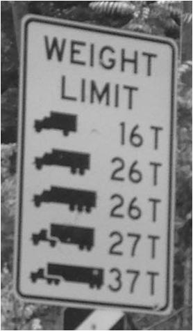 Weight and Size Limits Single unit vehicles with two axles Limits on this list apply to the largest truck type. Other truck types have lower limits.