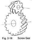 Worm and Worm Gear Worm set is the name for a meshed worm and worm gear.