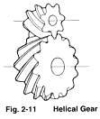 Helical gears can bear more load than spur gears, and work more quietly. They are widely used in industry. A negative is the axial thrust force the helix form causes. 2.7.