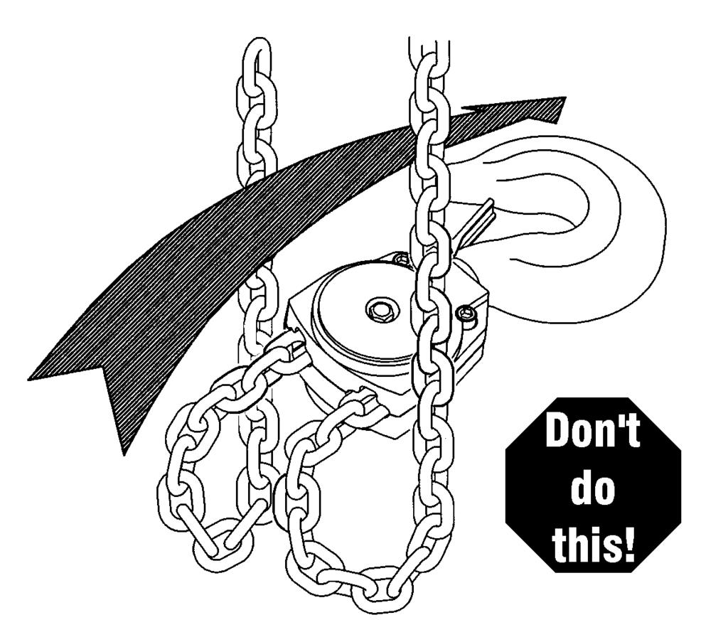 Figure 3-6 Twist in Load Chain Figure 3-7 Capsized Hook and Chain 3.12.3 Confirm the adequacy of the rated capacity for all slings, chains, wire ropes and all other lifting attachments before use.