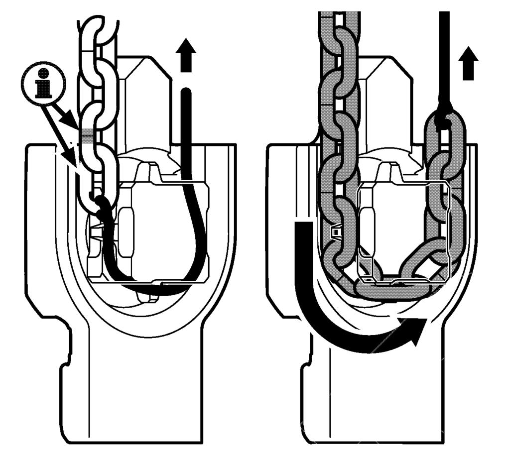 3) When the first link is set in the chain wheel, move it slowly in the lifting direction, while continuing to pull the steel wire (see Figure 7-10). 4) Run the chain through the control yoke.