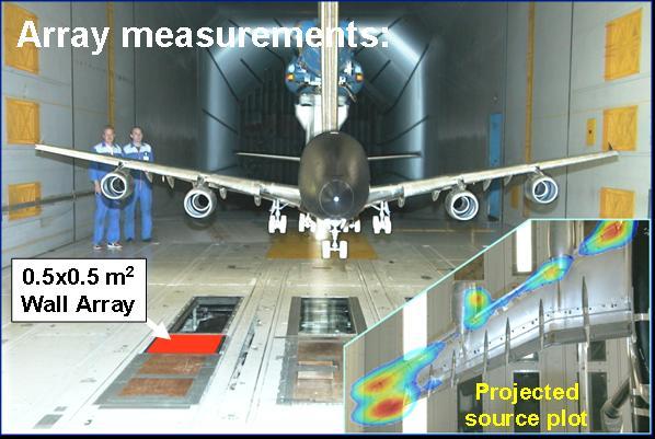 Task 1.3: Low Noise Assessment and Operations (led by DLR) Subtask 1.3.1: Devices Design and Low Noise Procedures Selection DLR / ONERA: Source noise check-out in DLR s Aeroacoustic Wind Tunnel Subtask 1.