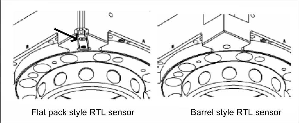 Maintenance and Care 10.2.4 RTL Sensor Replacement 10.2.4.1 SWS-L-210 Fig. 30 RTL Sensor Replacement (Flat Pack style) 1 Unscrew the sensor cable connector from the control/signal module.
