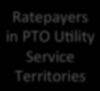 TAC stakeholder cash flows for ratepayers in PTO Utility Service Territories