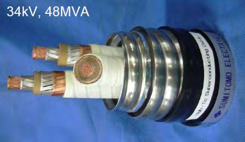 Superconductivity First and Second Generation Wire HTS Cable Applications Magnetic energy storage Synchronous condensers Fault current limiters Efficient motors Lossless