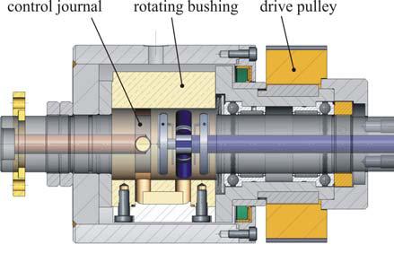 piston and the local deformation of piston and bushing has to be regarded. The FEM-simulation help to find an appropriate contouring of the contact surfaces. This means e.g. choosing the radius at the front edge of the bushing and the piston-radius.