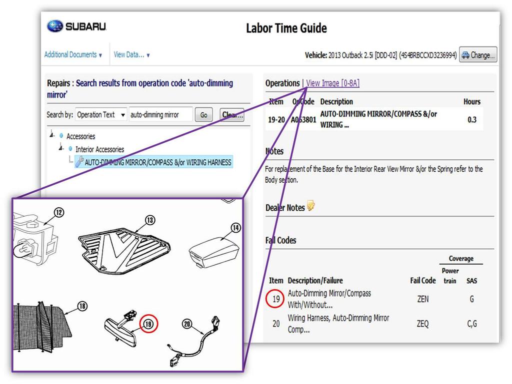 INTRODUCTION TO CLAIM CODING Revised October 2017 The Subaru Labor Time Guide (LTG) lists the complete model lineup starting in 1995.