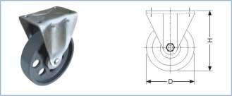 However, important dimensions such as mounting holes, overall height etc. are exactly same for both types of castors.
