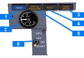 COCKPIT AND SYSTEMS 7-39 cannot be advanced if the reverse thrust lever is in the deployed position (2) Reverse Thrust Levers controls engine reverse thrust cannot select reverse thrust unless
