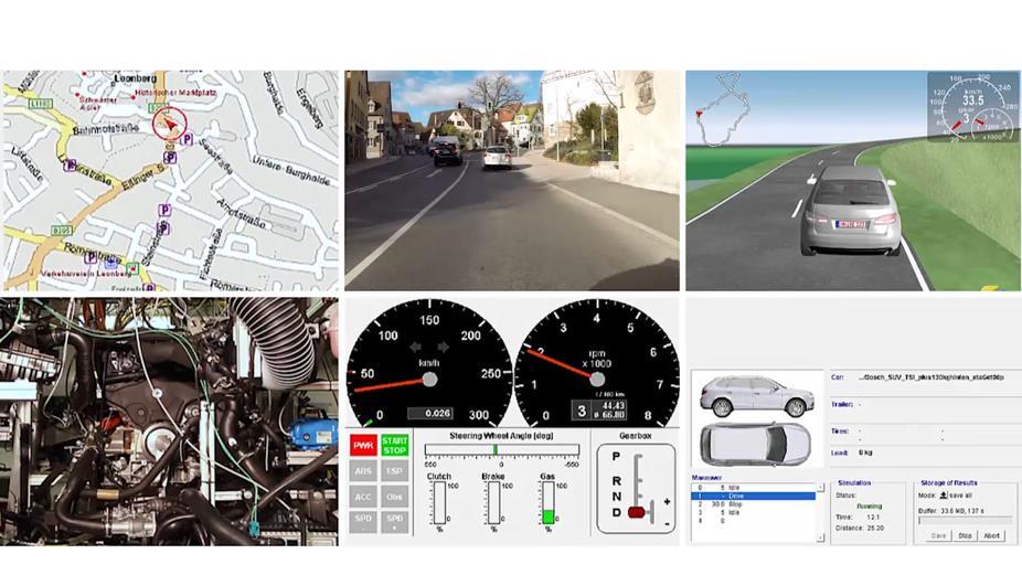 Alpha- AccPed Test bench: urban driving GPS