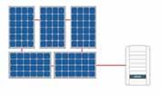 The SolarEdge DC optimized inverter system enabled installation of five additional panels, represented in green. This addition equalled 1.25 kw, or an increase in system size of 28%.