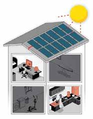 Morning Noon Evening Excess PV Consumption Supplied from battery Using StorEdge, excess produced during peak sunlight hours when consumption is low is stored to a battery and used later.