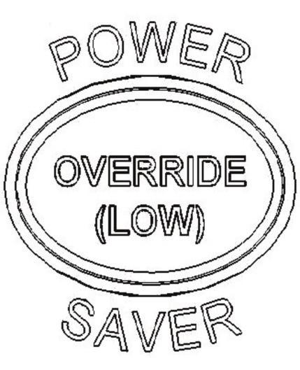 5.8 Override Low The Override Low button can program the motor to temporarily run at speeds between 600 and 3450 RPM.