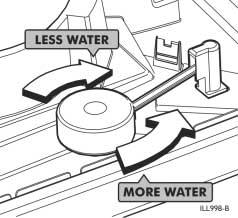 14 If you installed the drain valve, a complete drain can be initiated by holding down both and for 1 second when the wall control is OFF.