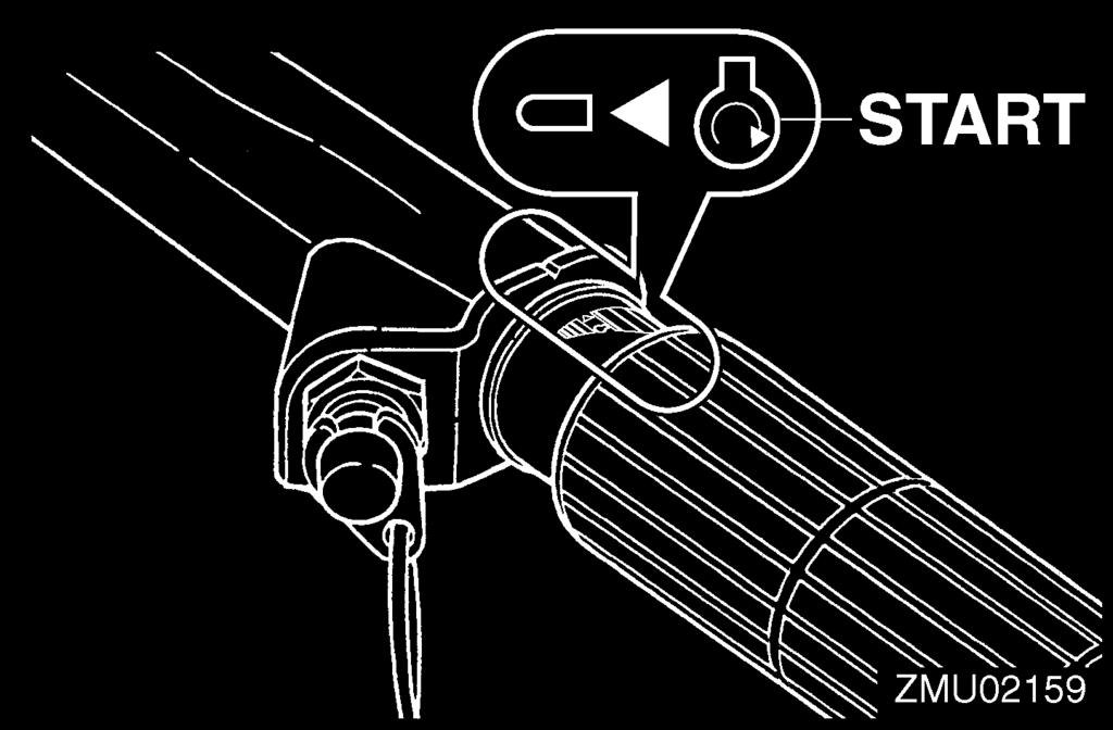 If the engine shut-off cord is equipped, attach it to a secure place on your clothing, or your arm or leg. Then install the clip on the other end of the cord into the engine shut-off switch. 3.