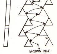 This strip controls the presence of brown rice since the heavier brown rice kernels will remain in the compartment; whereas, the lighter paddy grain will float over the brown rice and strip (about