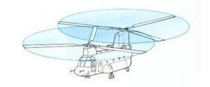 H-47 Chinook History Tandem Rotor
