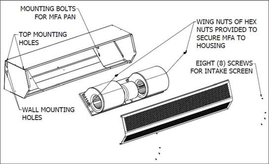 3. All 3 phase motors are bi-directional, which means they can rotate in either direction. Follow directional arrows on the blower wheel housings for proper rotation.
