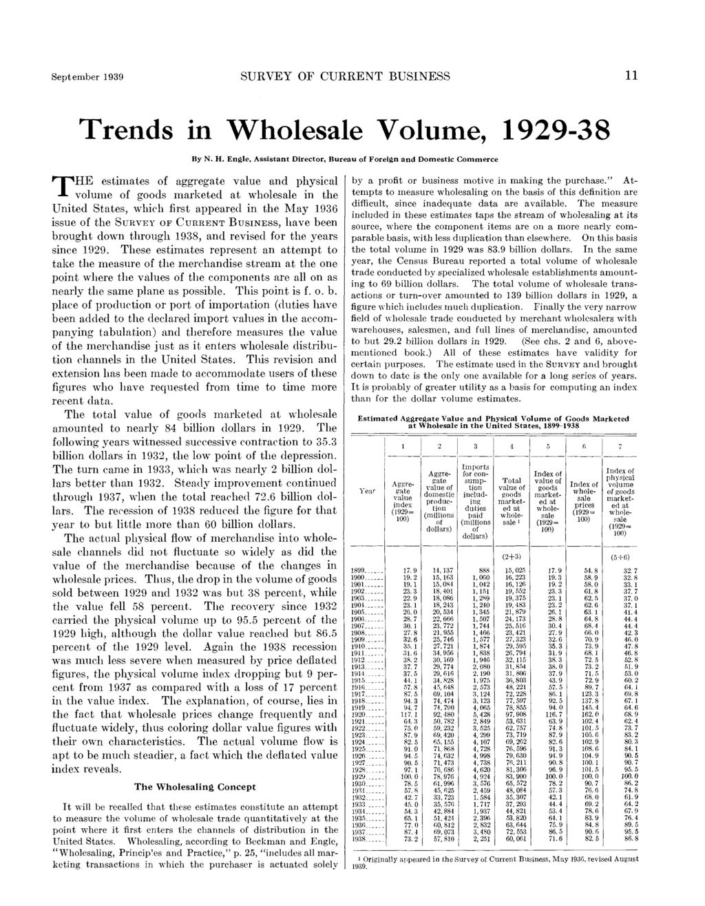 SURVEY OF CURRENT BUSINESS 11 Trends in Wholesale Volume, 19-38 By N. H.