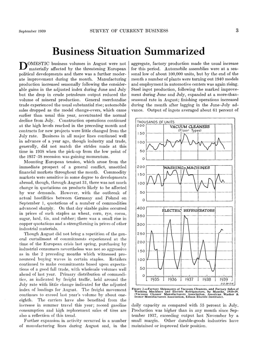 SURVEY OF CURRENT BUSINESS Business Situation Summarized DOMESTIC business volumes in were not materially affected by the threatening European political developments and there was a further moderate