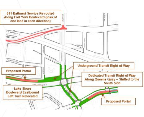 Queens Quay/Fleet/Lake Shore/ Bathurst Intersection Improvement Options