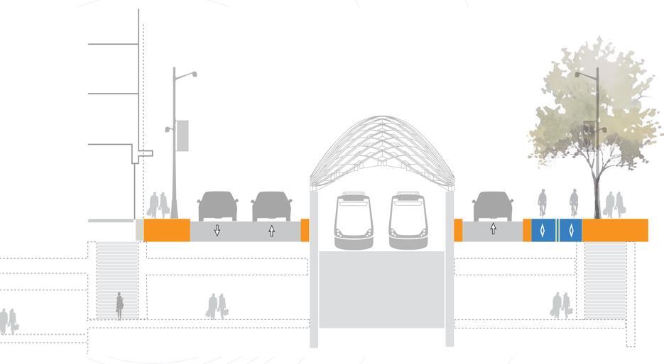 Option B2: Queens Quay Section Conceptual illustration of the relationship between the