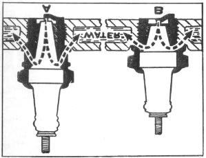ELECTRICAL SYSTEM 6-25 FIGURE 23 The heat range of a spark plug is determined by the distance from the tip of the insulator to the internal gasket through which the heat passes from the plug to the