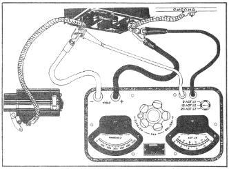 2-4 ENGINE TUNE-UP BATTERY AND ENGINE GROUND STRAPS: 1. Connect the voltmeter positive lead to the battery ground terminal post, Figure 4. 2.