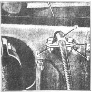 REAR AXLE 11-5 8. Loosen nuts (1) that hold brake cable housing clamp (2) to bracket (3) at #6 body cross member as shown in Figure 6.