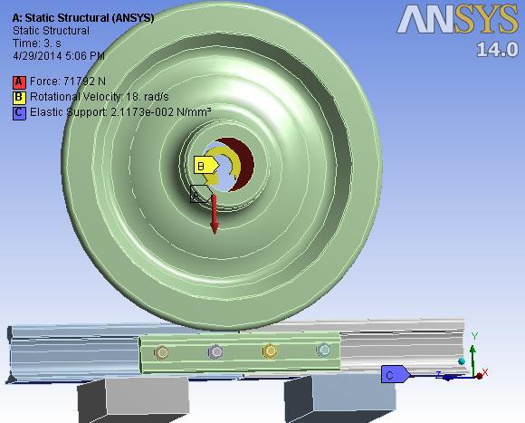 These models should be accurately calculating the 3D response in the contact region. All the finite element models in this task are built using the commercial software ANSYS.