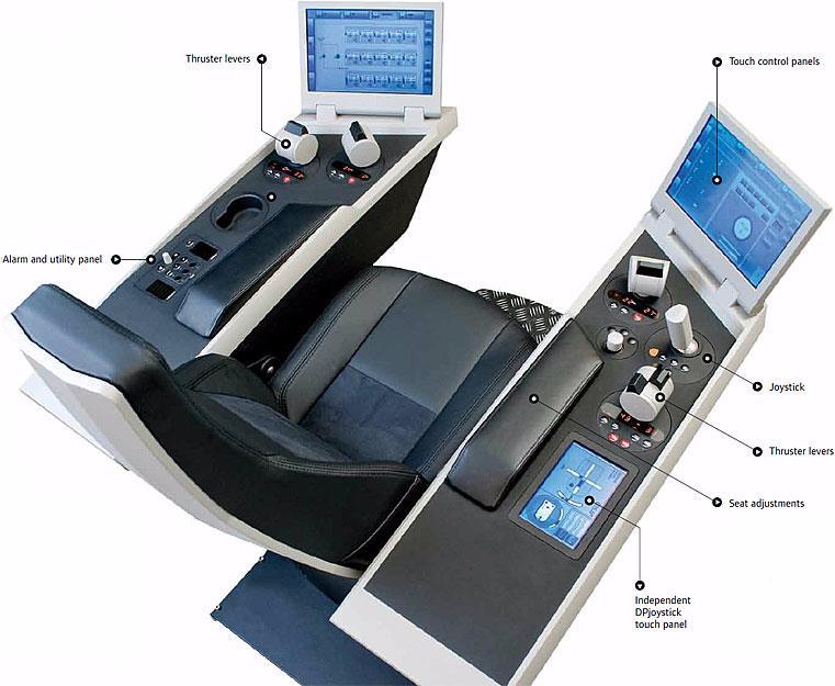 Example: K-Master Dynamic Positioning Independent DP joystick Thruster control thruster levers touch control panels Machinery automation and cargo control alarm and utility panel Chart radar and