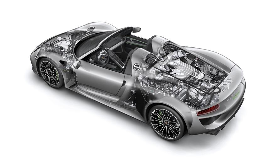 Just what the old dream of the sports car needed: a new initial spark. The 918 Spyder.