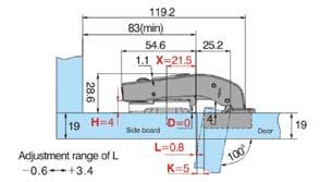 inge Cup Diameter of inge Cup Drilling Distance for Door (K) Range of Door